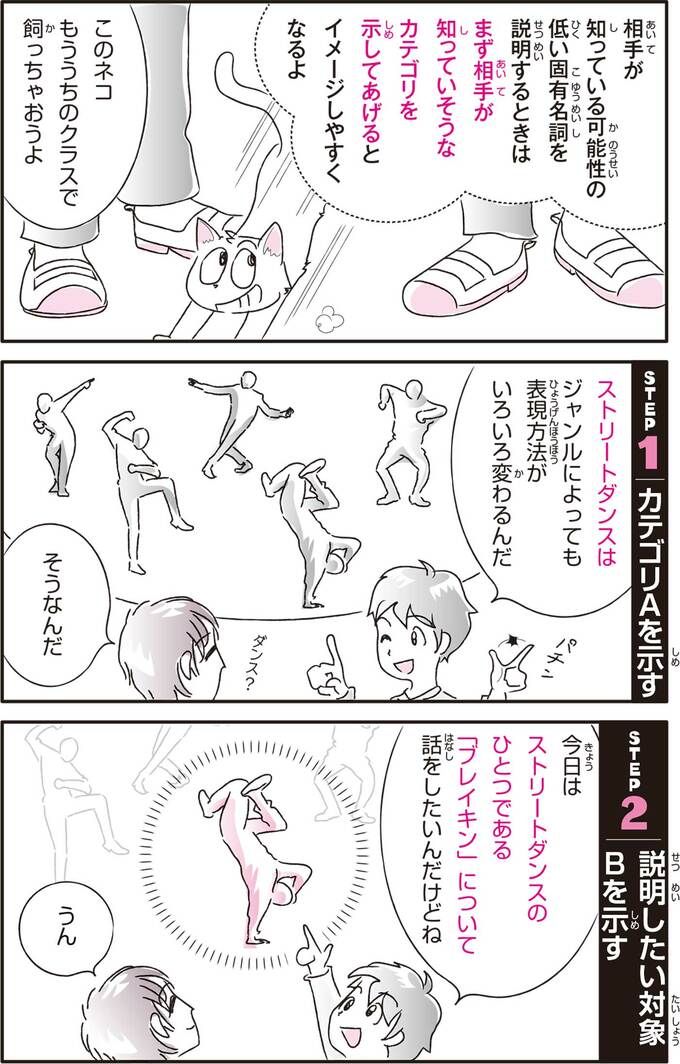 マンガ 頭のいい子が使う 伝わる!説明力より