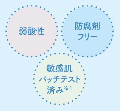 弱酸性/防腐剤フリー/敏感肌パッチテスト済み