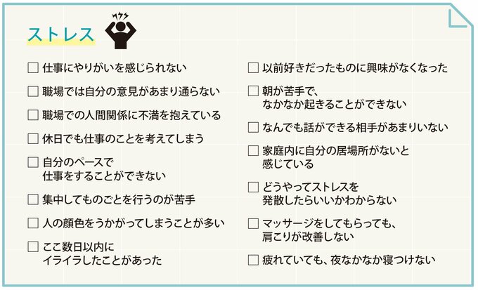 ストレスのチェック