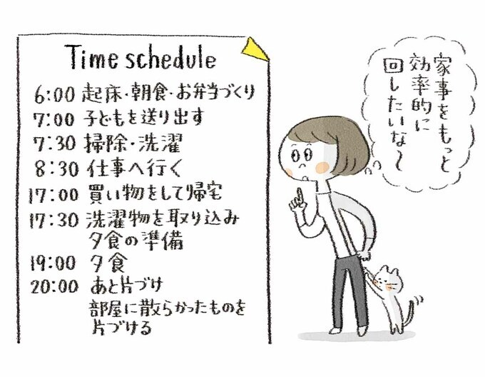 一日のタイムスケジュールを書いて自分の生活スタイルを知る