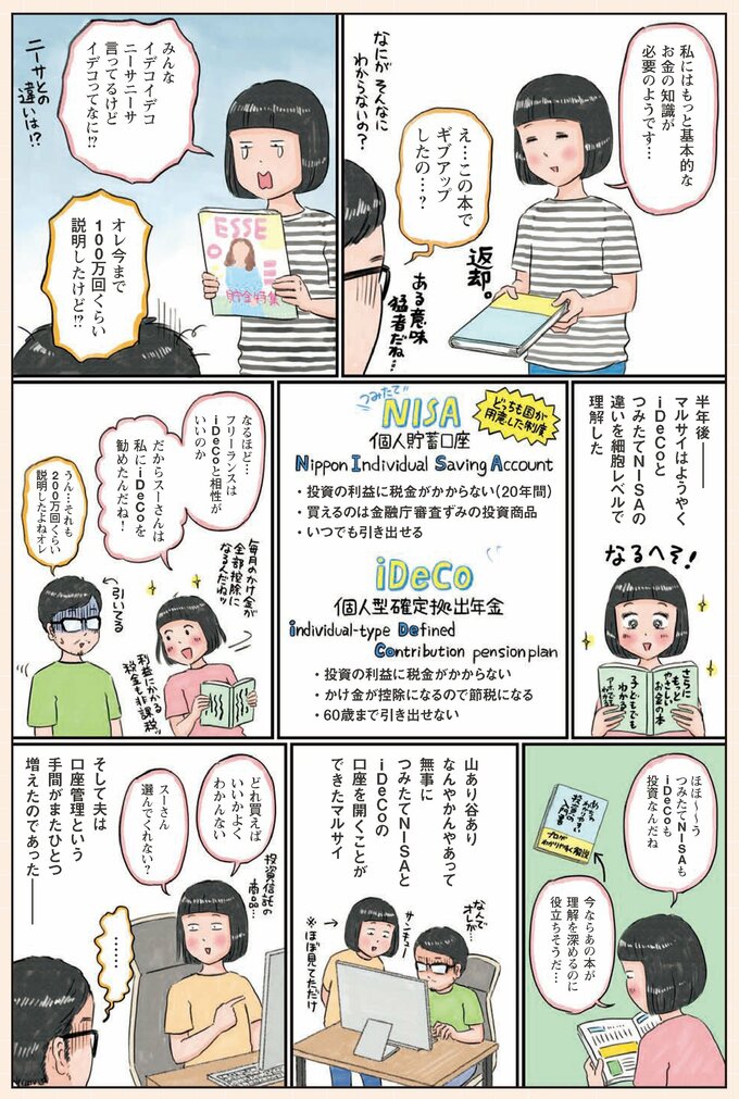 漫画2