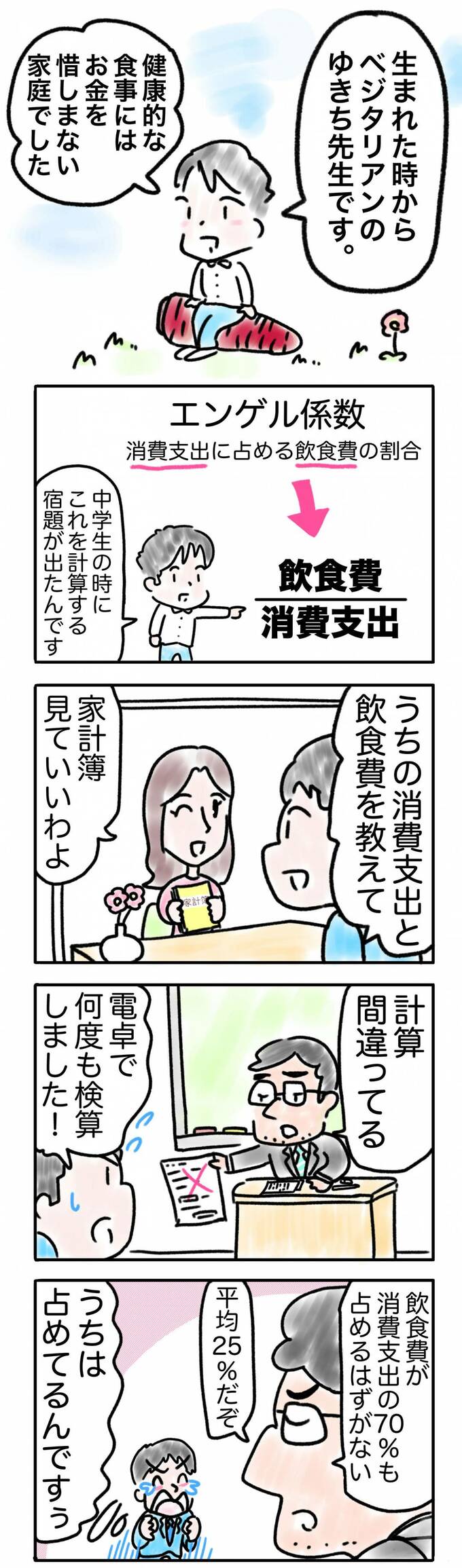 エンゲル係数を算出している様子のイラスト