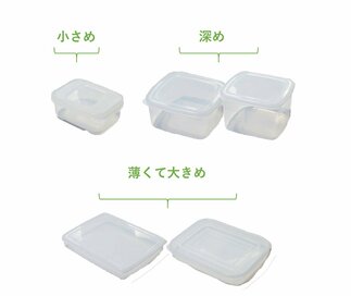 食材のロスをなくす冷蔵庫のしまい方。節約できて作業効率もアップ！