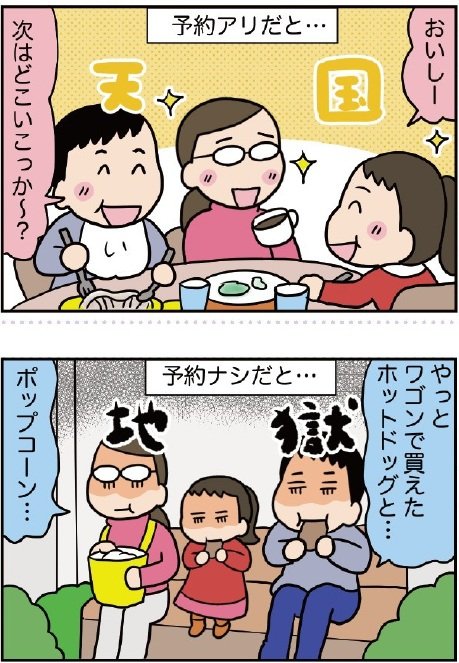 予約がある場合