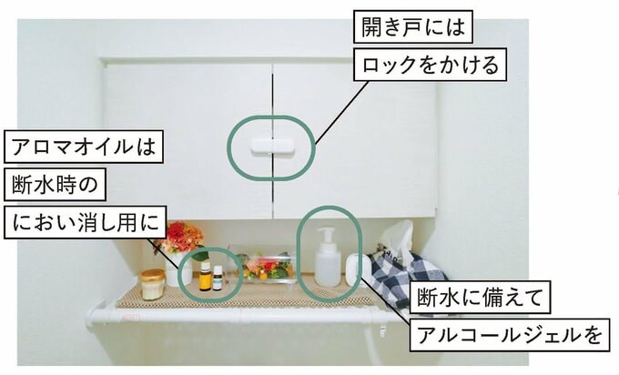 トイレの開き戸