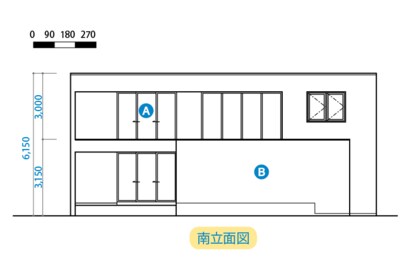 立面図、断面図とは？見方とチェックポイントを解説