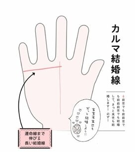 運命線まで伸びる結婚線。相手から逃げられない！＜ざんねんな手相＞