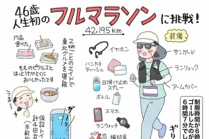 マルサイの惑いっぱなし40代