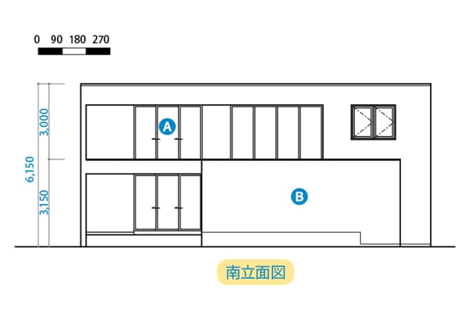 立面図（南立面図）
