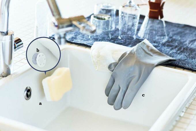 シンク周り画像