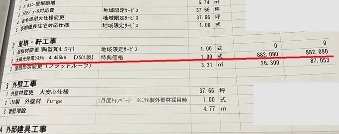 太陽光パネル設置費用