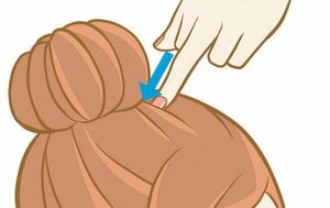 百会（ひゃくえ）：押し方