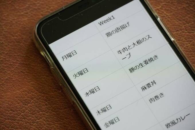 My固定献立