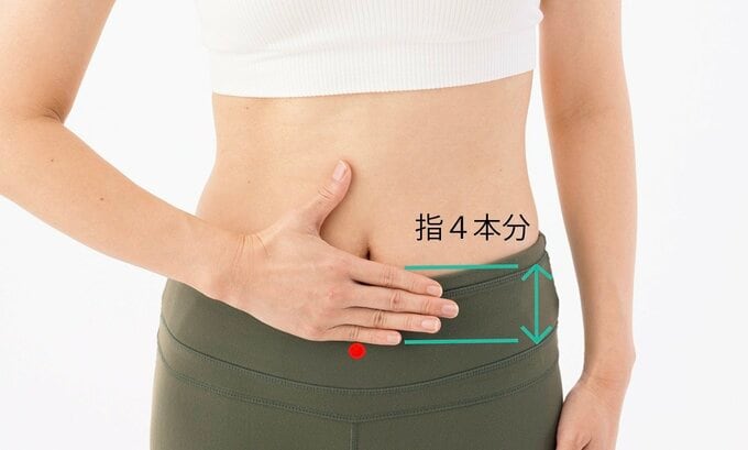 おなかのツボの探し方