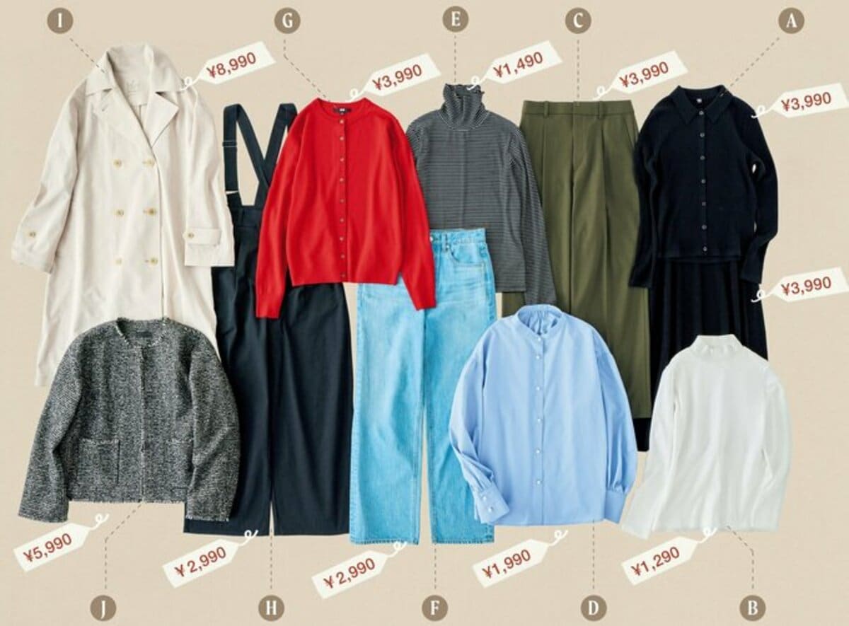 w110 冬春 1週間コーデ 10着セット まとめ売り アウター入 着画 プチプラ服10着」で秋の着まわし鉄板コーデ。ユニクロ・GU・無印