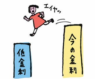 ローン借り換えや家賃交渉で！住居費ダウンは意外と簡単