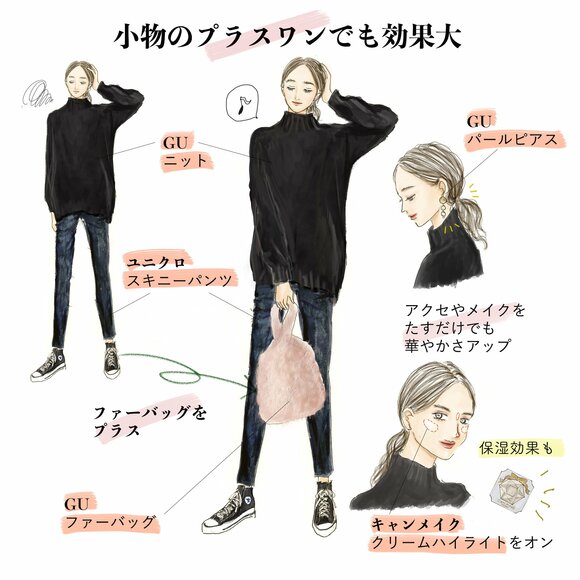 コーデイラスト
