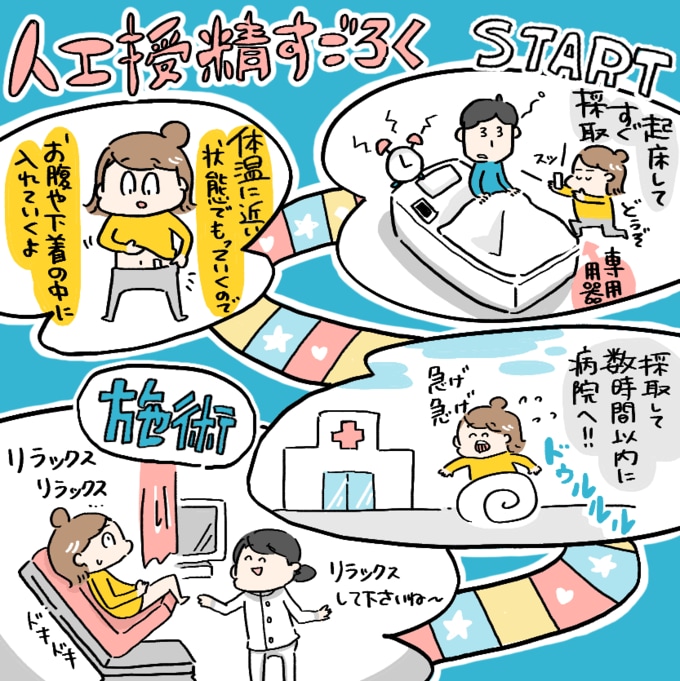 人工授精すごろく