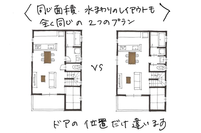 ドアの位置だけが違う2つのプラン