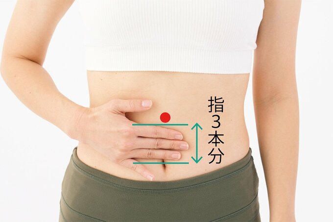 下脘の探し方