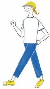 ウォーキング法