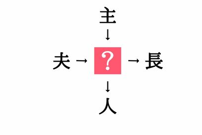 小学生で習う漢字の穴埋めクイズ。「夫□・□長」に共通する漢字は？