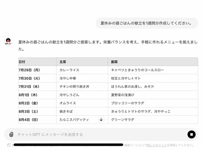 ChatGPTに作成してもらったお昼の献立