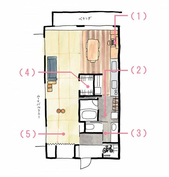 イラスト間取り