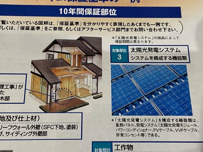 太陽光パネルも検査