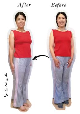 ダイエット前後を比較する画像