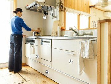 秒で片づくキッチン収納のコツ４つ。調理道具の「出す・しまう」がラク