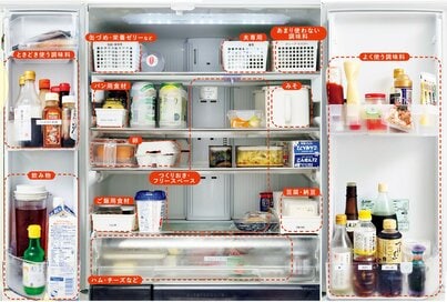 食費＆電気代が減る「冷蔵庫収納」術。ストック品も住所を決める、細かいものはじか置きしない