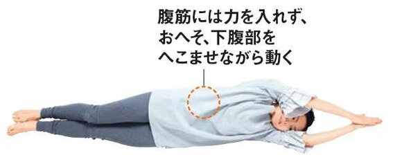 両手のばしてゴロン