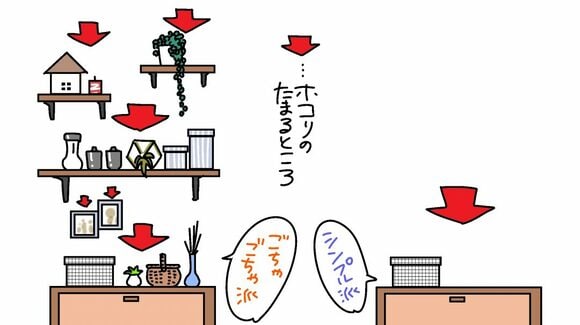 雑貨はひとつもない方がいい！