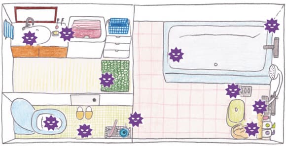 スポットごとのカビ予防法＆対策法