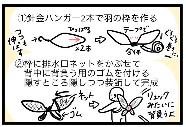 妖精の羽の型のつくり方