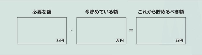 図