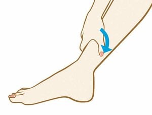 三陰交（さんいんこう）：場所