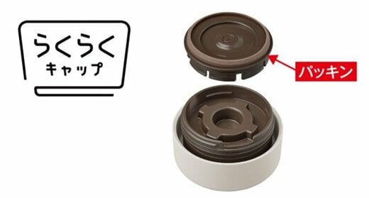 らくらくキャップ
