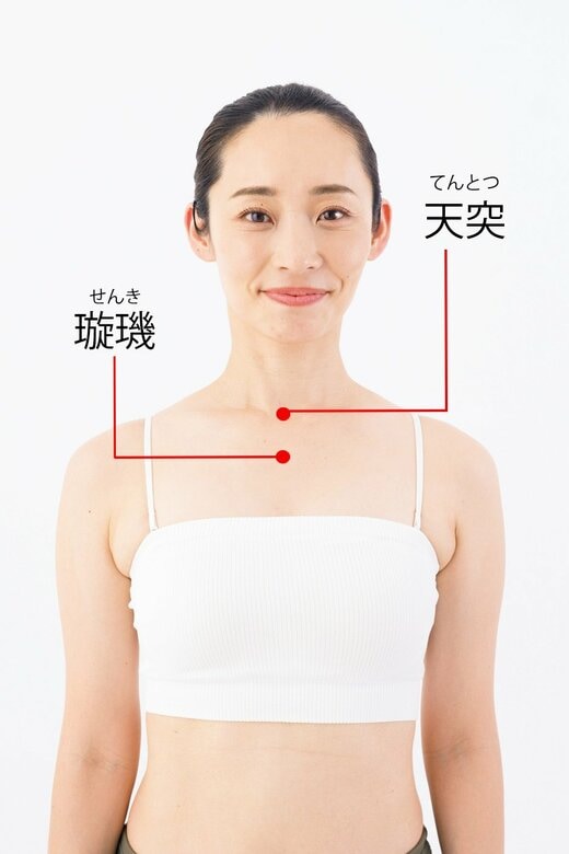 せきに効くツボ天突とせんきを示す画像