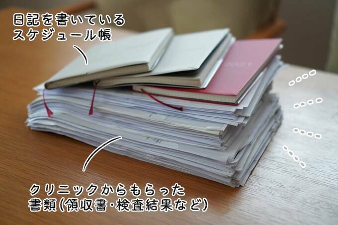 積み重ねられた書類