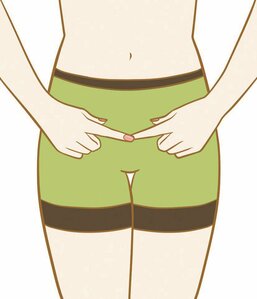 曲骨（きょっこつ）：押し方