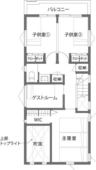 3Fの完成プラン