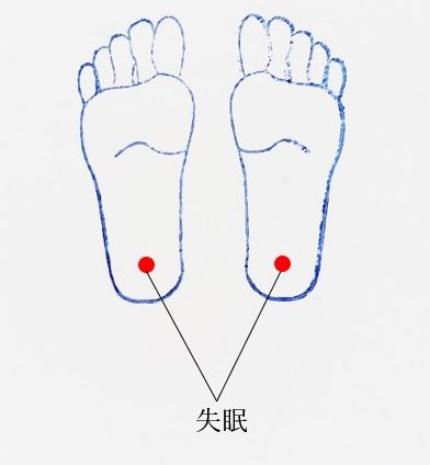 足の裏のかかとに失眠のツボの場所がかかれたイラスト