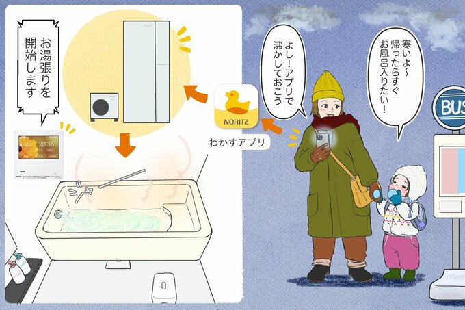 わかすアプリの利用イメージ