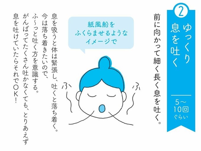 ゆっくり息を吐く