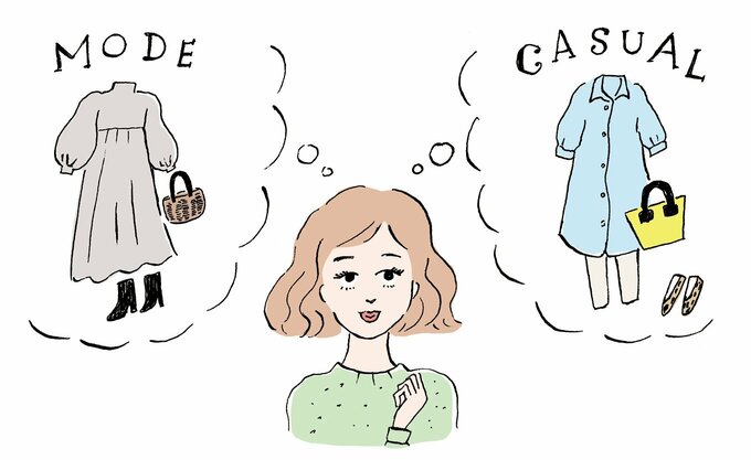 モードアンドカジュアル画像