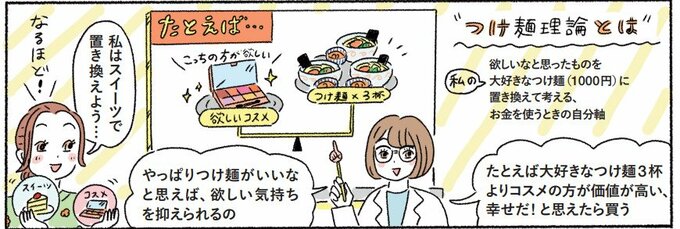 つけ麺理論とは