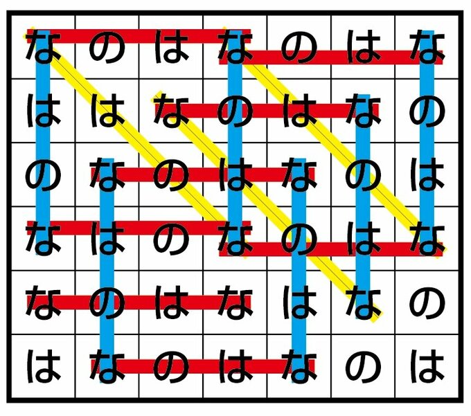 ペンシルパズルプログラム答え