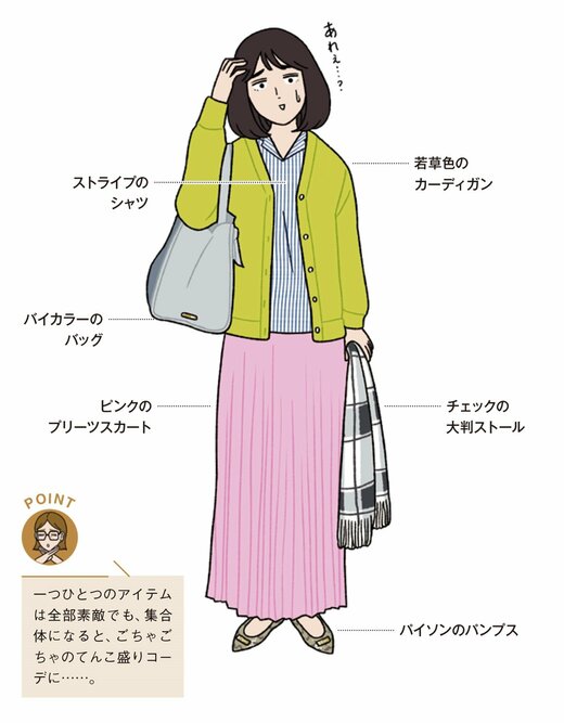 カテゴリー複数使いのNG例イラスト